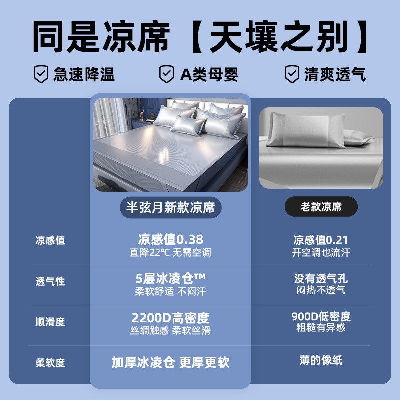 2024新款高端藤席冰丝凉席天然A类母婴席子夏天空调可折叠可水洗,淘宝优惠券,粉丝福利购,淘宝优惠卷