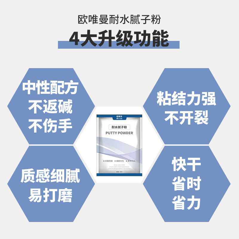 腻子粉袋装刮墙腻子膏室内墙家用泥子粉腻子膏外墙腻子粉防水抗裂,淘宝优惠券,粉丝福利购,淘宝优惠卷