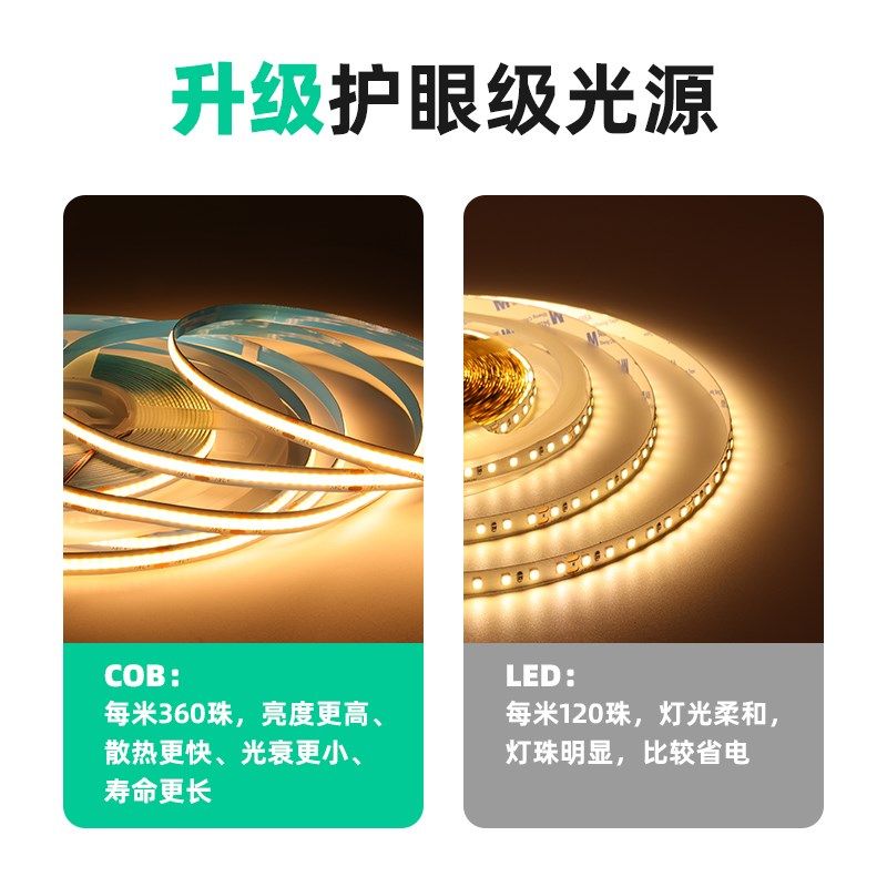 led线条灯嵌入式双眼皮线形灯卡槽灯带铝槽预埋线性灯槽客厅吊顶,淘宝优惠券,粉丝福利购,淘宝优惠卷