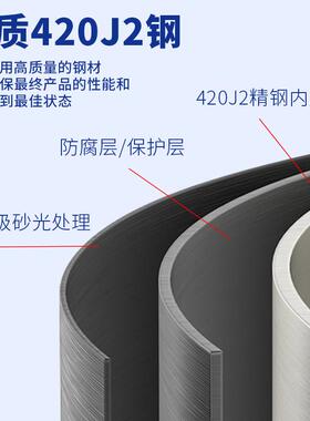 超尖美容院专用细胞夹海豚夹去黑头粉刺痘痘脂肪粒针清高精密镊子
