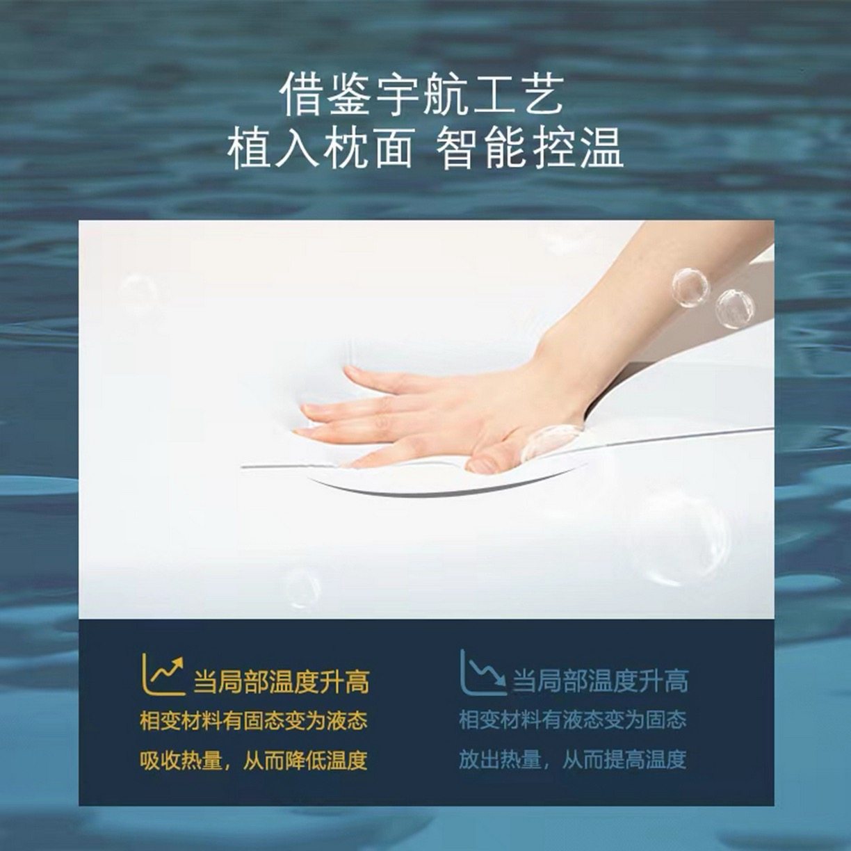 全新升级pro3酒店同款深睡眠记忆枕慢回弹护颈枕精致礼盒,淘宝优惠券,粉丝福利购,淘宝优惠卷