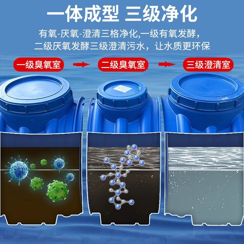 加厚PE化粪池罐家用新农村厕所改造专用三格式地埋式玻璃钢塑料桶,淘宝优惠券,粉丝福利购,淘宝优惠卷