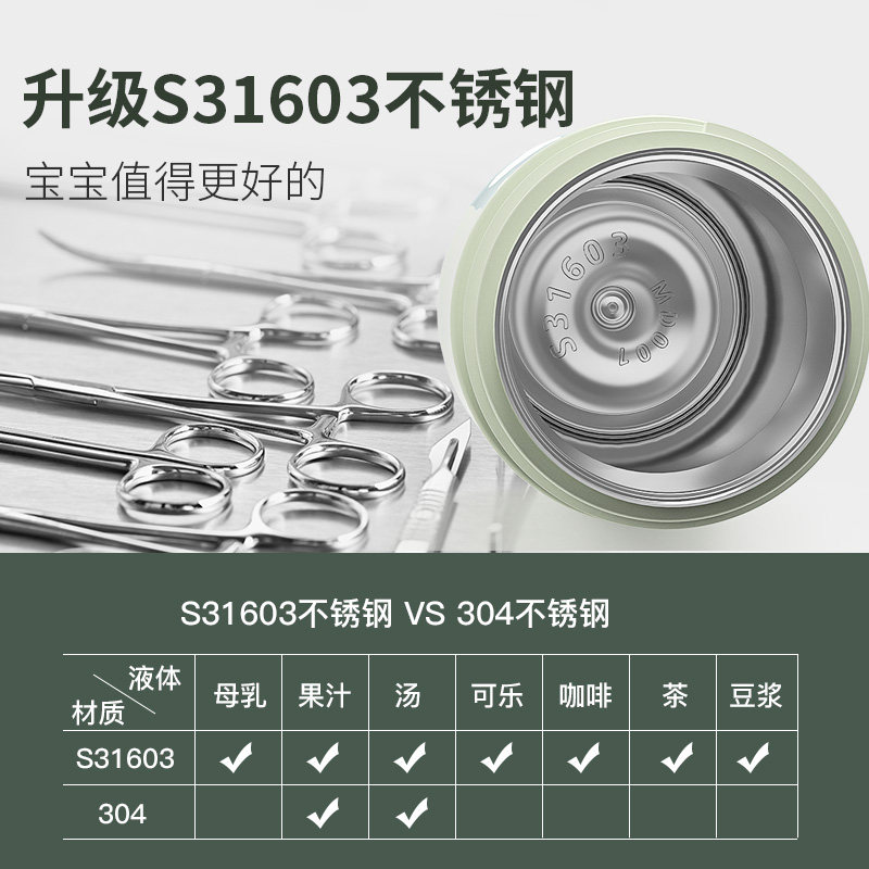 儿童保温杯带吸管两用宝宝鸭嘴杯婴儿学饮杯式外出水杯水壶喝水小,淘宝优惠券,粉丝福利购,淘宝优惠卷