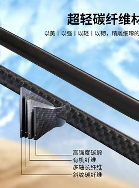 碳钎维偏光飞行员墨镜男开车专用