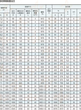 昇翔316不锈钢带颈对焊法兰WN高颈法兰高径法兰盘法兰片PLRF PN16