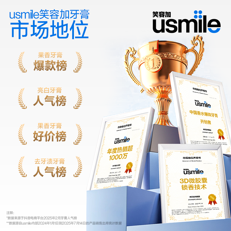笑容加usmile清新口气香水牙膏美白去口臭成人去黄去渍牙齿亮白,淘宝优惠券,粉丝福利购,淘宝优惠卷