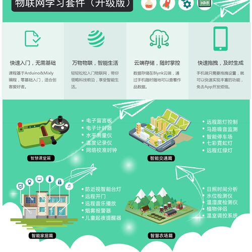【RuilongMaker】ESP32 物联网学习套件  MIXLY  blynk Arduino - 图2