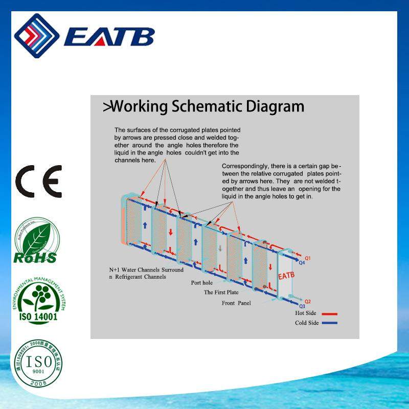 热工钎焊板式换热器板式换热器蒸发器冷凝器EATB12,淘宝优惠券,粉丝福利购,淘宝优惠卷
