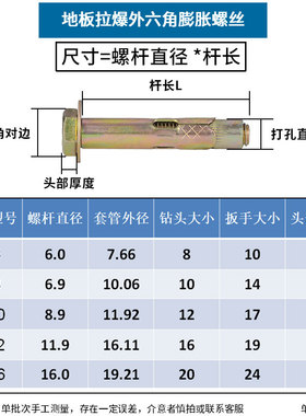 外六角内膨胀螺丝大全加长内置式爆炸内爆地板拉爆螺栓M6M8M10M12