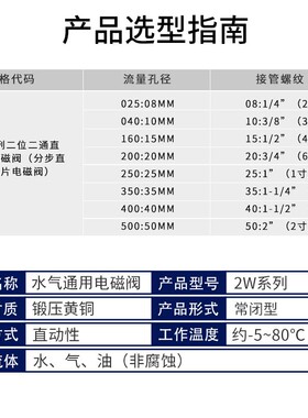 电磁阀220v水阀24v阀门电动24V铜线6分2分放水管电子阀控制阀气动