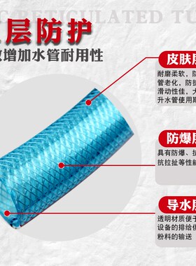 pvc网纹管 透明一寸蛇皮管自来水防冻家用增强软管塑料优质水管道