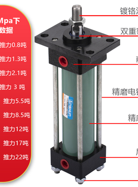 模具液压油缸卧式单边光杆轻型拉杆重型螺杆丝扣压铸模薄型油缸