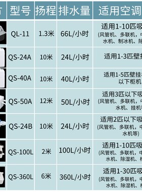 中央空调排水泵风管机外置柜机专用冷凝水提升奇灵壁挂冷气自动抽