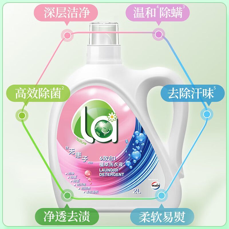 图 2