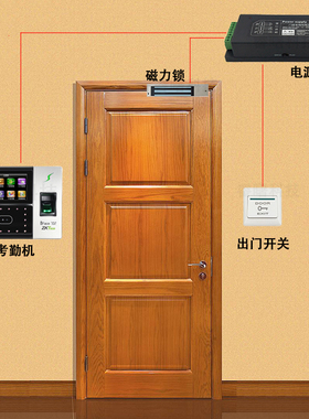 ZKT熵基iface702人脸识别考勤 面部刷脸考勤机 指纹打卡考勤门禁