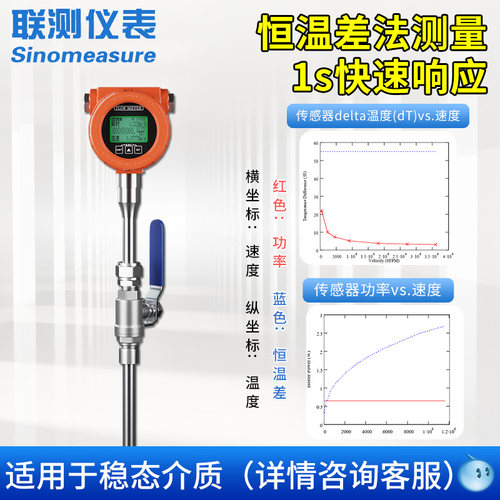联测仪表高精度热式气体质量流量计传感器烟气压缩空气管道插入式 - 图1