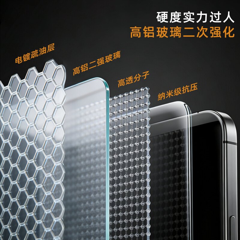 图 3