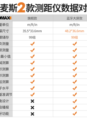 激光测距仪高精度红外线量房仪测量仪装修仪器尺大屏电子尺激光尺