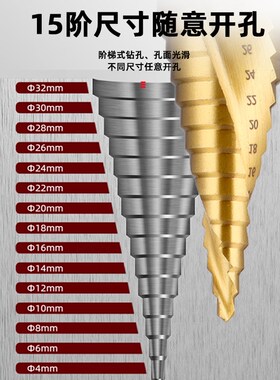 宝塔钻头开孔扩孔器不锈钢金属开孔器打孔钻阶梯钻高硬度打孔神器