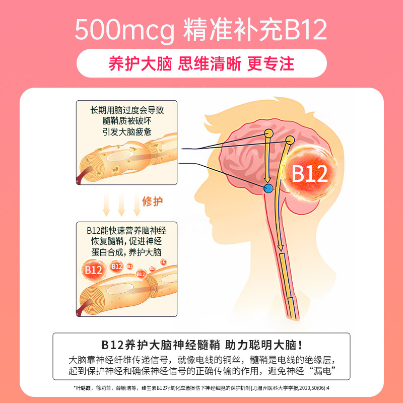 【自营】Stada史达德B族维生素b12甲钴胺提神醒脑学生营养品防困