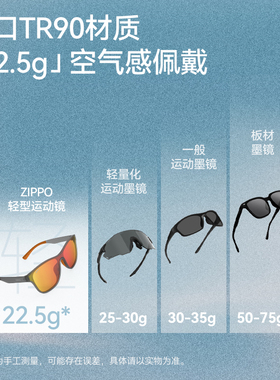 ZIPPO户外太阳镜男款偏光徒步马拉松登山偏光运动镜骑行徒步越野