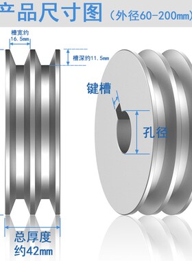 b型双槽皮带轮铸铁柴油机2b槽三角皮轮外径60-200mm电机马达传动