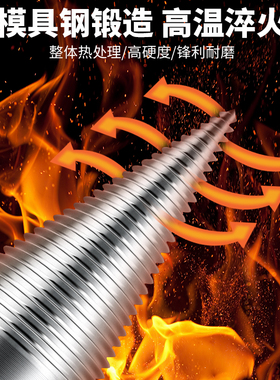 农村劈柴神器家用破柴机电动工具劈开木头钻头砍材大号分裂锥电镐