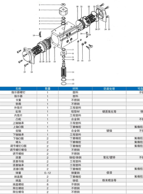 气动执行器AT气动阀门球阀风阀蝶阀单双作用气缸开关阀控制三联件