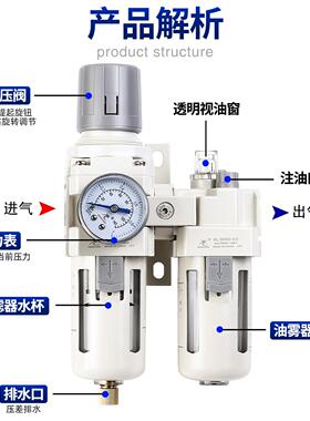 星辰气源处理器二联件/AC