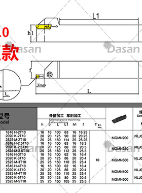 浅切槽刀杆小切深刀杆MGEHR2020/2525-3T10/4T10短刃切槽切断刀杆