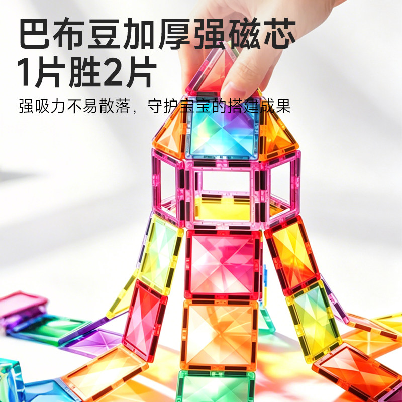 图3