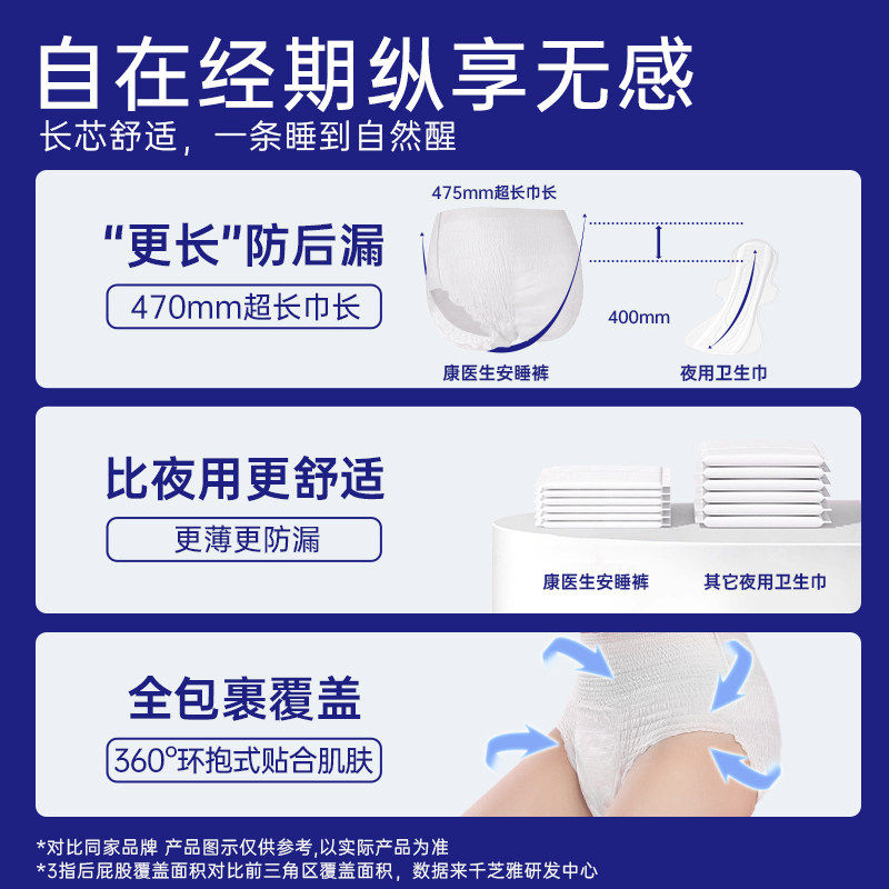 康医生医用级安睡裤女经期用防侧漏姨妈巾安心裤,淘宝优惠券,粉丝福利购,淘宝优惠卷