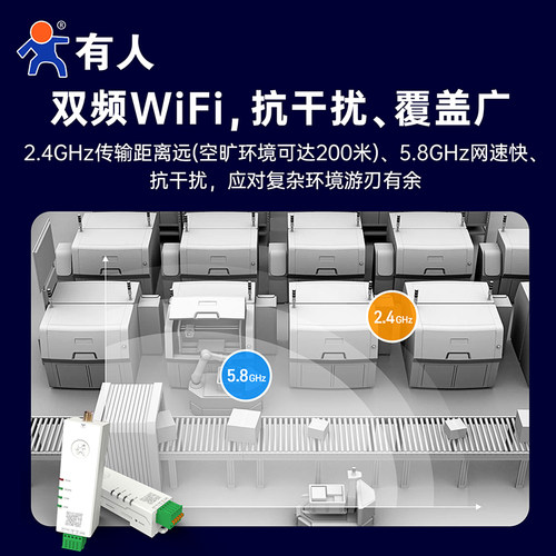 有人双频WiFi串口服务器RS485/232串口转wifi导轨modbus网关DR164 - 图1