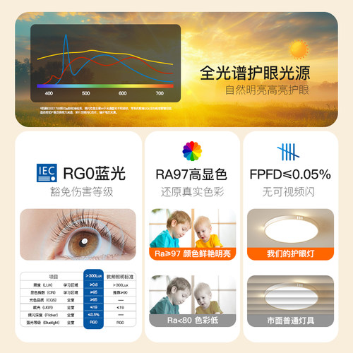 【国补15%】绿源客厅主灯现代简约大气led吸顶灯高亮灯具套餐18 - 图2
