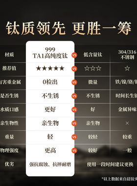 晨品晨钛纯钛烧水壶泡茶专用新款