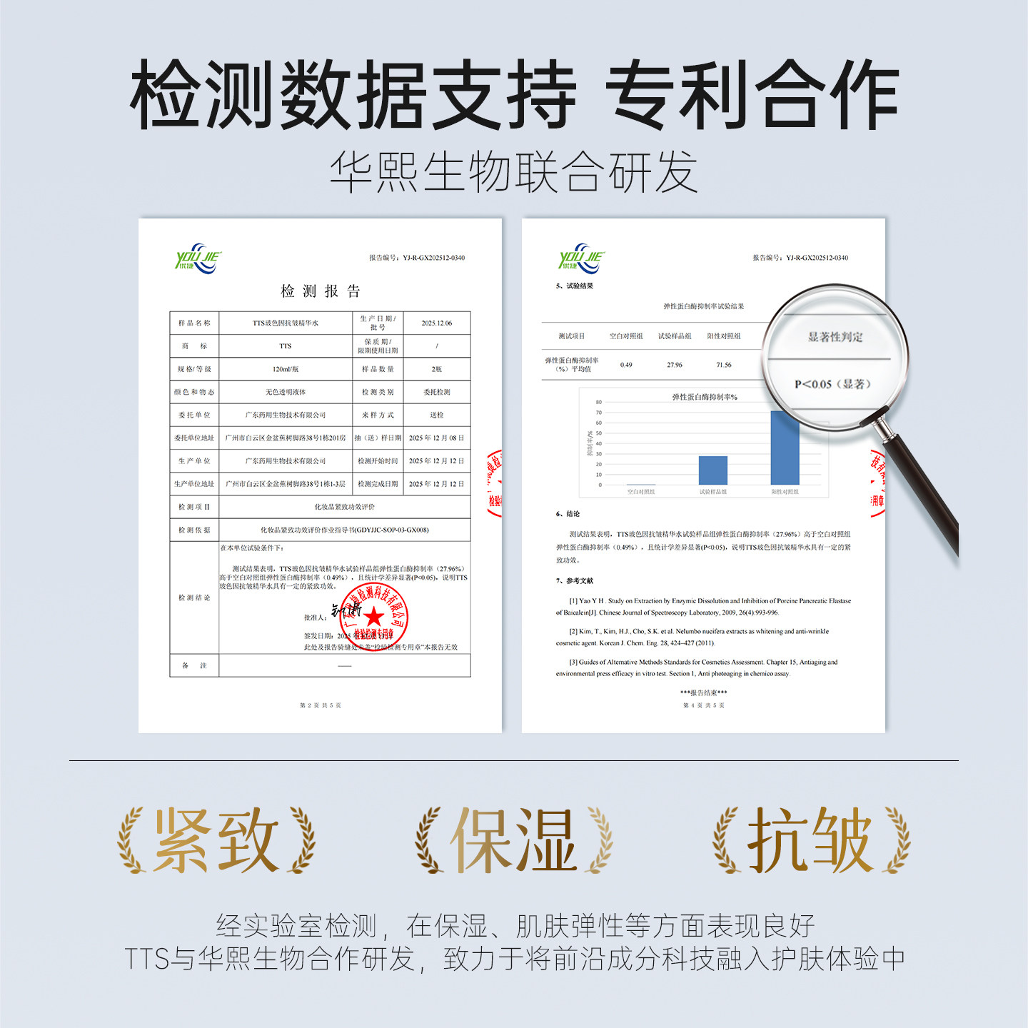 TTS玻色因能量精粹抗皱大套装