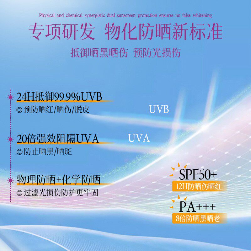 Face-saving水润清透素颜霜隔离妆前乳三合一自然提亮美白防晒乳B