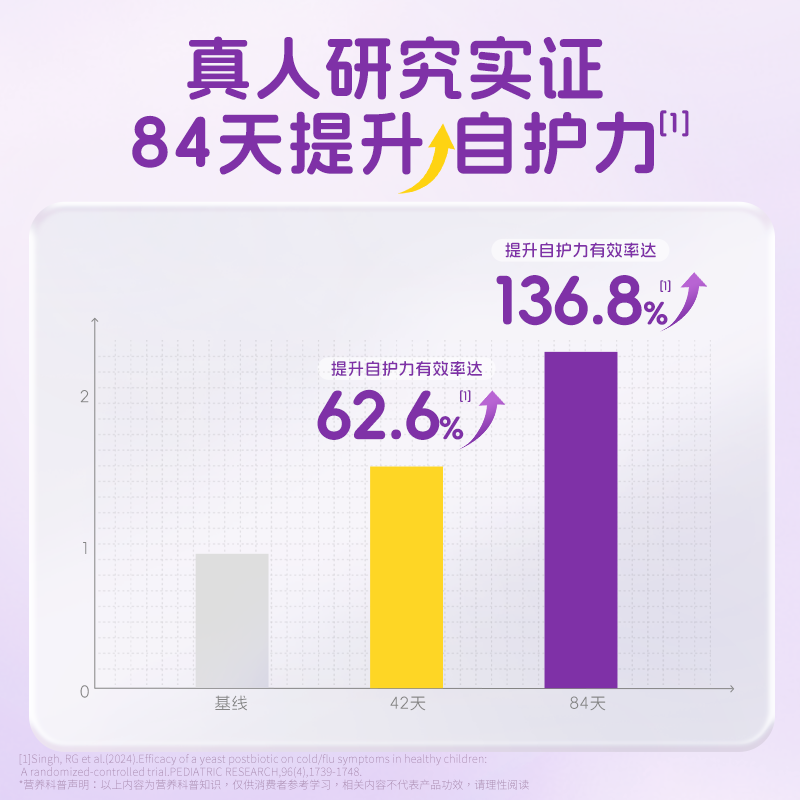 认养一头牛小奶盾牛初乳活性蛋白7条