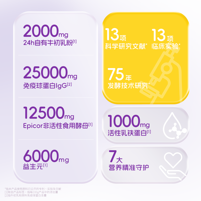 认养一头牛小奶盾牛初乳活性蛋白7条