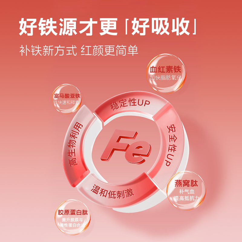 燕家甄富铁补血铁元素营养品气血美容养颜补铁燕窝软糖