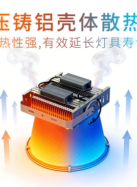 亚标LED塔吊灯1000W2000瓦高亮建筑工地照明户外防水探照投光大灯