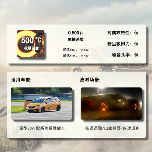 NETZSCH耐驰斯科 N-one原装升级适配宝马1系 3系 5系 7系刹车片 - 图0