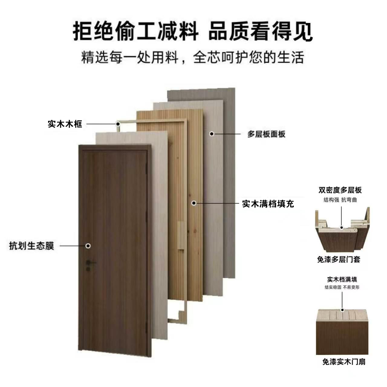Oppe wooden door, bedroom door, all solid wood door, paint-free door, home soundproofing, complete set of interior door, room door, custom door