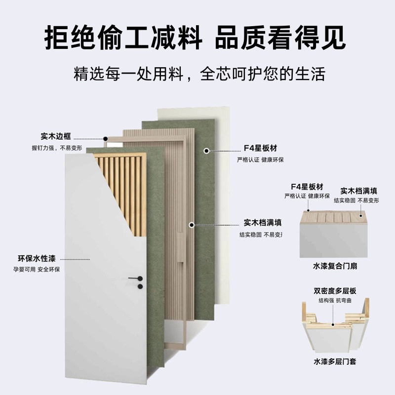 Oppein mother and baby special painted solid wood composite bedroom door