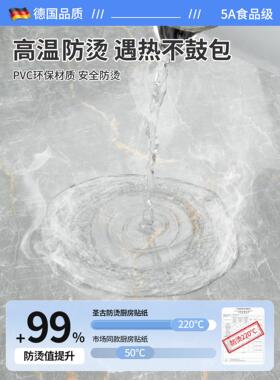 厨房防油纸2025新灶台火防耐高温墙纸防贴水防潮台面fytz-h09翻新