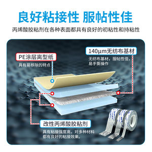 tesa德国德莎88643强力双面胶高粘度儿童手工diy小学生专用办公胶带棉纸两面胶手撕超薄贴对联春联可用