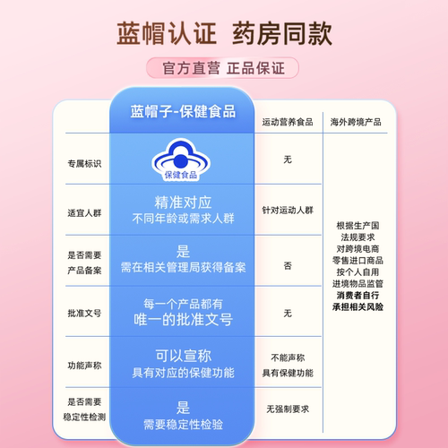 迪巧孕妇钙片哺乳期咀嚼钙女性补钙维生素D成人碳酸钙27年3月到期 - 图1