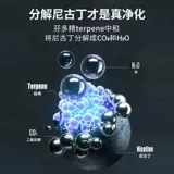 Очистка дыма волшебная коробка удаляет аромат дымового вкуса воздух, очищающий воздух в комнате, снимает аромат дыма и запах без подержанного дыма