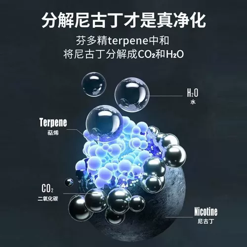 Очистка дыма волшебная коробка удаляет аромат дымового вкуса воздух, очищающий воздух в комнате, снимает аромат дыма и запах без подержанного дыма