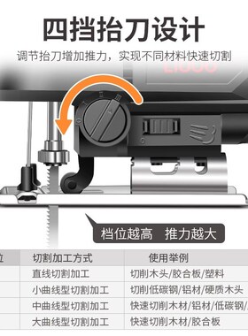 电动曲线锯木工电锯家用小型手持往复锯线锯木板切割神器工具大全